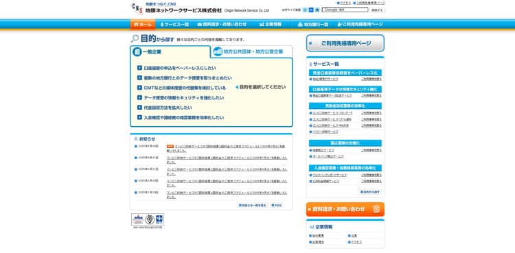 地銀ネットワークのHPキャプチャ